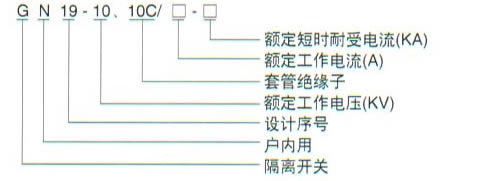 GN19-10戶內高壓隔離開關的型號及含義